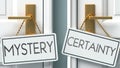 Mystery and certainty as a choice - pictured as words Mystery, certainty on doors to show that Mystery and certainty are opposite