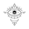 Mystic evil eye, line art esoteric sign. Occult symbol