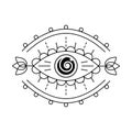 Mystic evil eye, line art esoteric sign. Occult symbol