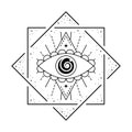 Mystic evil eye prints, line art esoteric sign. Occult symbol