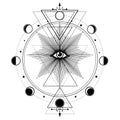 Mystical drawing: All-seeing eye, orbits of planets, phases of moon, energy circle. Royalty Free Stock Photo