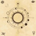 Mystical drawing: stylized Solar system, moon phases, orbits of planets, energy circle. Royalty Free Stock Photo