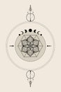 Mystical flower of life and Moon Phases, Sacred geometry. Dream catcher, Seed of life. Pagan Wiccan goddess symbol, wicca banner