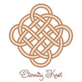Mystical knot of longevity and health, a sign of good luck Feng Shui, infinity knot, health symbol tattoo.