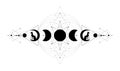 Mystical Moon Phases, Sacred geometry. Triple moon and black cats, pagan Wiccan goddess symbol, silhouette wicca banner sign