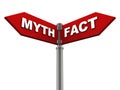 Myth Or Fact
