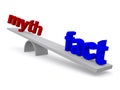 Myth and fact