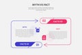 myth vs facts infographic outline style with 2 point comparison template with arrow line container opposite direction for slide