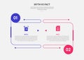 myth vs facts infographic outline style with 2 point comparison template with open box container with circle edge for slide