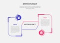 myth vs facts infographic outline style with 2 point comparison template with round box with circle connection for slide
