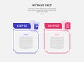 myth vs facts infographic outline style with 2 point comparison template with table box with fluid line like comment discussion