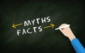Myths and facts Chalkboard hand Writing text with Businessman Hand