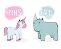 Myths and facts concept: Unicorn and rhinoceros