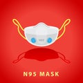 N95 Mask, Standard mask, Filter Based