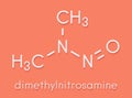 N-Nitrosodimethylamine dimethylnitrosamine, NDMA, DMN pollutant molecule. Highly toxic, especially to the liver and suspected.