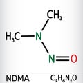 N-Nitrosodimethylamine, NDMA, dimethylnitrosamine, DMN molecule. It is human carcinogen, poison. Skeletal chemical formula