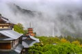 Nachi Temple Japan