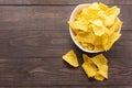 Nachos chips on wooden background. Top view