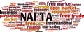 NAFTA word cloud