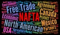 NAFTA word cloud illustration