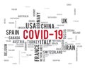 The name of the country that has infected people in the concept of Covid 19