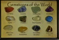 Name and features Of different types of gems to study