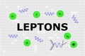 Name of fermions called leptons in the center Royalty Free Stock Photo