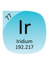 Round Periodic Table Element Symbol of Iridium