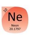 Round Periodic Table Element Symbol of Neon