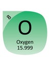 Round Periodic Table Element Symbol of Oxygen