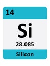 Periodic Table Symbol of Silicon