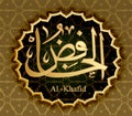 The Names Of Allah Al-Hafid Is Belittling.
