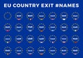 Names for EU exits Members. Brexit, Frexit, Italexit, Spexit