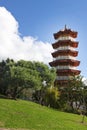 Nan Tien Temple