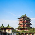 Nanchang tengwang pavilion closeup