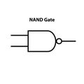 NAND gate. electronic symbol. Illustration of basic circuit symbols. Electrical symbols, study content of physic.