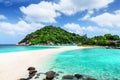 Nang Yuan Bay with white sand beach and blue sky in summer day, Koh Tao, Thailand Royalty Free Stock Photo