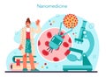 Nano engineering. Scientists work in laboratory with nanoparticle