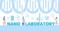 Nano Lab Text Banner with Helix DNA and Experts