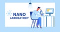Nano Laboratory Cartoon Ad Banner with Flat Frame