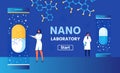 Nano Laboratory Color Banner with Start Button