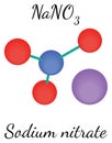 NaNO3 Sodium nitrate molecule