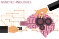 Nano technologies flat composition. Human brain with micro chip and metal gears. A hand inserts a microchip into the human brain.