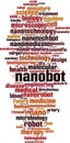 Nanobot word cloud Royalty Free Stock Photo