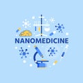 Nanomedicine Lettering Banner in Flat Vector Style Royalty Free Stock Photo