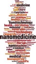 Nanomedicine word cloud Royalty Free Stock Photo