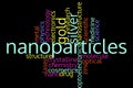 Nanoparticles, nanotechnology, word cloud