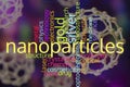 Nanoparticles, nanotechnology, word cloud