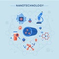 Nanotechnology Decorative Flat Icons Set