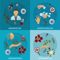 Nanotechnology Icon Set